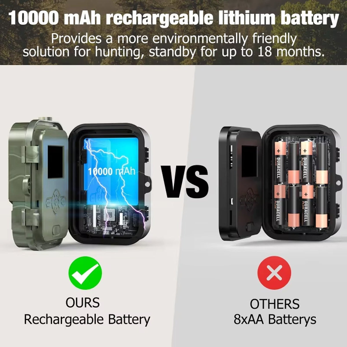 BushiCame 4G LTE Night Wildlife Camera - 4K Video & 30MP Photos