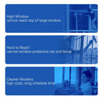 RelleBont Smart Window Robot Cleaner with Dual Spinning Mops