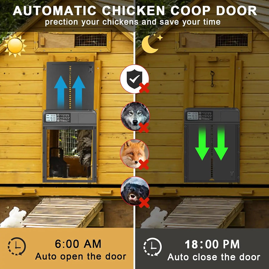 CochiKix Automatic Chicken Coop Door - Predator-Proof Anti-Pinch LCD Timer