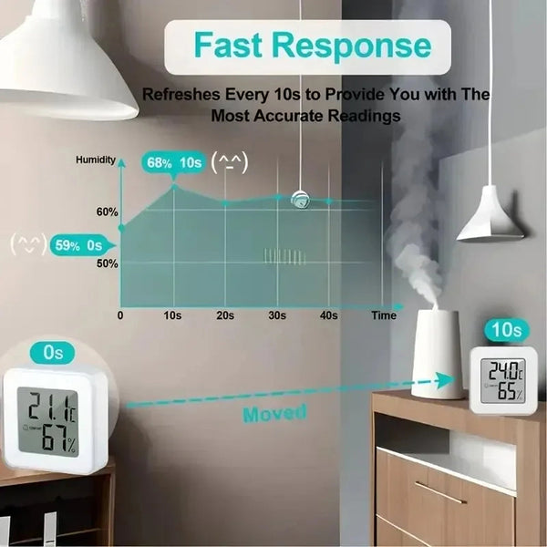 Test - DiagPulse