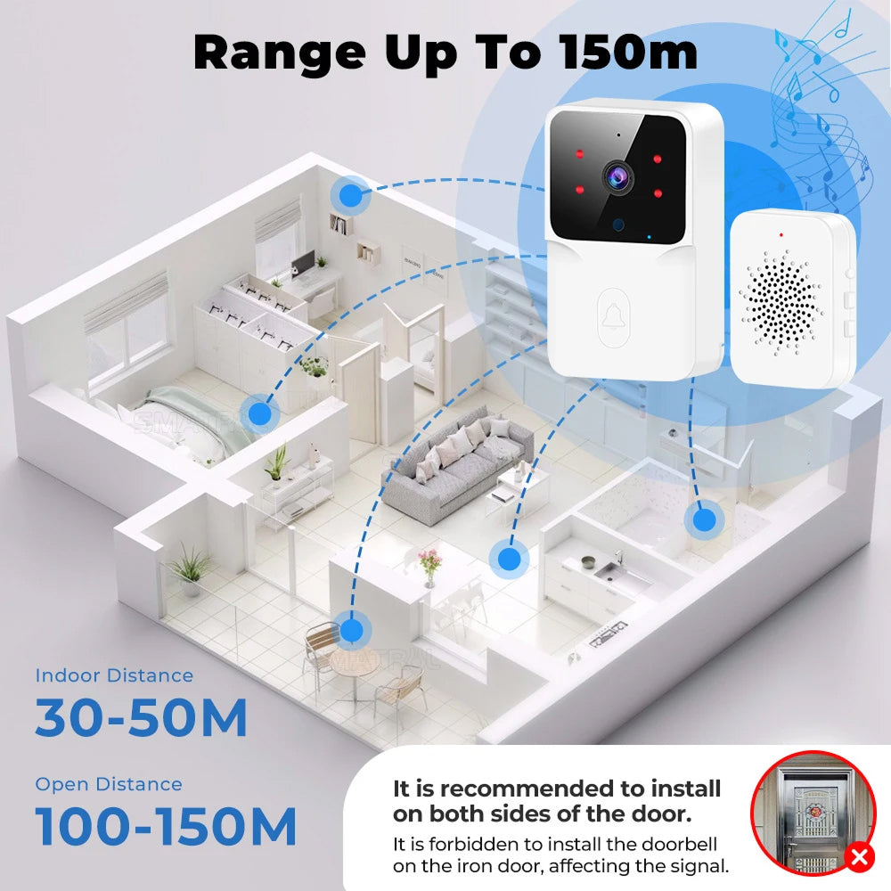 Sentrixly Wireless Smart Video Doorbell Camera with No Monthly Fee