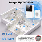 Sentrixly Wireless Smart Video Doorbell Camera with No Monthly Fee
