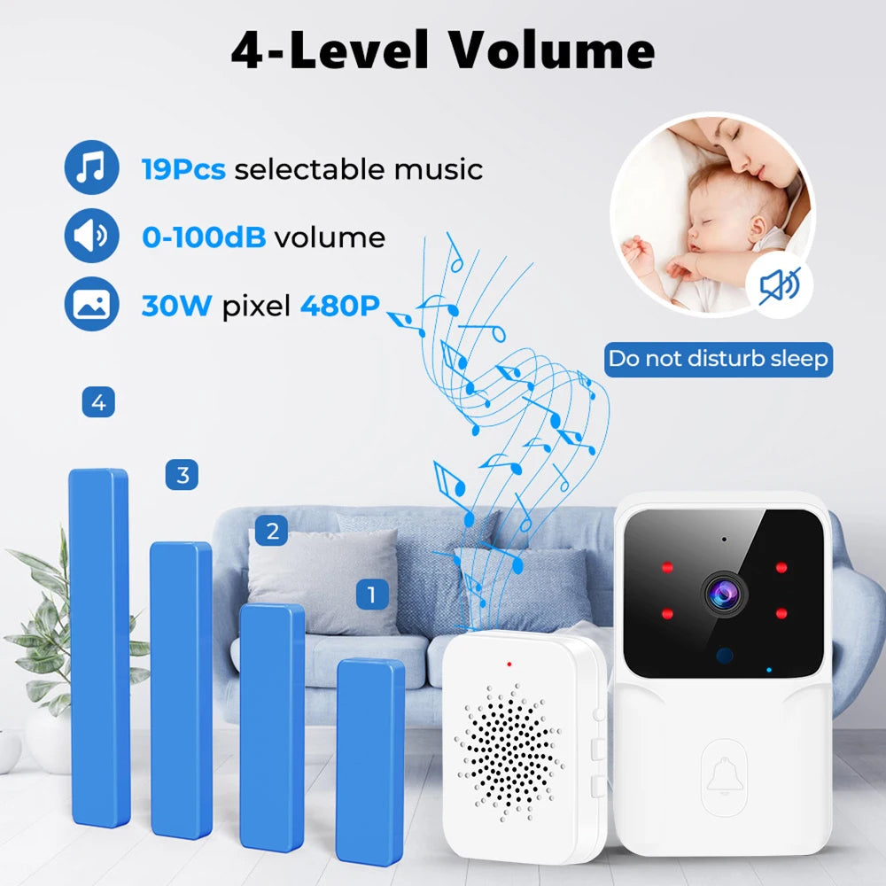 Sentrixly Wireless Smart Video Doorbell Camera with No Monthly Fee