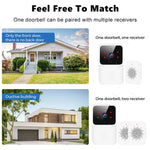 Sentrixly Wireless Smart Video Doorbell Camera with No Monthly Fee