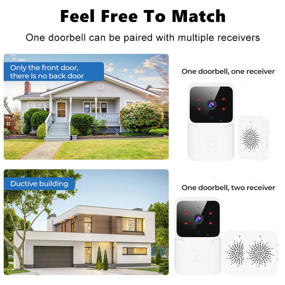 Sentrixly Wireless Smart Video Doorbell Camera with No Monthly Fee