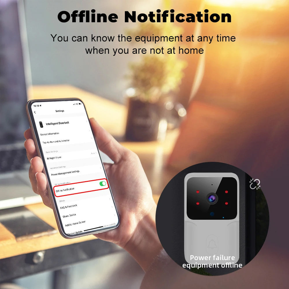 Sentrixly Wireless Smart Video Doorbell Camera with No Monthly Fee