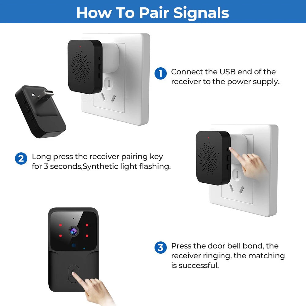 Sentrixly Wireless Smart Video Doorbell Camera with No Monthly Fee