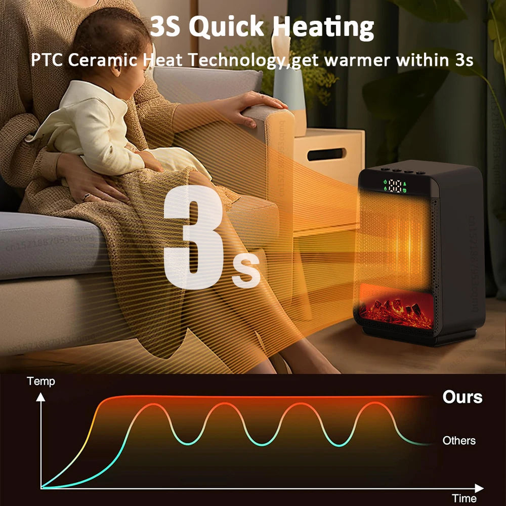 ZoniWarm Portable Heater with 3D Flame Effect